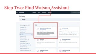 Step Two: Find Watson Assistant
 