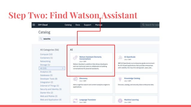 Build A Chatbot With Ibm Watson No Coding Required Pptx