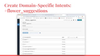 Create Domain-Specific Intents:
#flower_suggestions
 