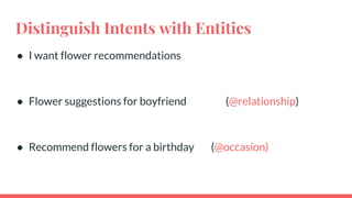 Distinguish Intents with Entities
● I want flower recommendations
● Flower suggestions for boyfriend (@relationship)
● Recommend flowers for a birthday (@occasion)
 