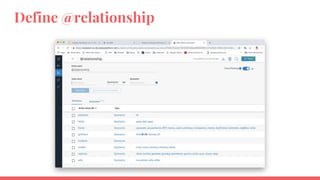 Define @relationship
 