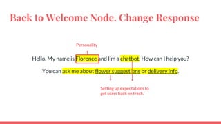 Back to Welcome Node. Change Response
Hello. My name is Florence and I’m a chatbot. How can I help you?
You can ask me about flower suggestions or delivery info.
Personality
Setting up expectations to
get users back on track.
 