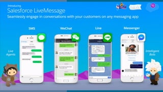 ¿QUÉ PASARÍA SI…?
NTS FUTURE DAYS 2016
 