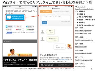 1イーンスパイア(株) 横田秀珠の著作権を尊重しつつ、是非ノウハウはシェアして行きましょう。
Webサイトで匿名のリアルタイムで問い合わせを受付が可能
https://www.chatclerk.com
国外・有料
https://www.zo...
