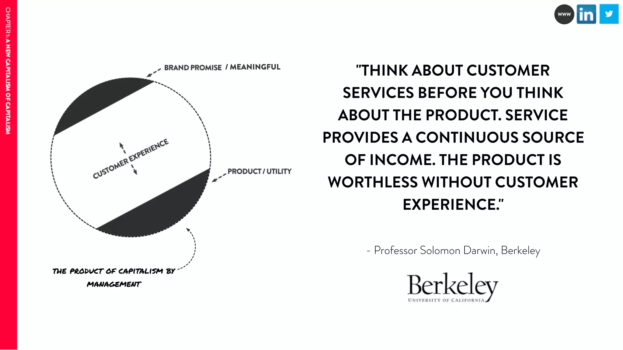 / MEANINGFUL 
the product of capitalism by 
management 
"THINK ABOUT CUSTOMER 
SERVICES BEFORE YOU THINK 
ABOUT THE PRODUCT. SERVICE 
PROVIDES A CONTINUOUS SOURCE 
OF INCOME. THE PRODUCT IS 
WORTHLESS WITHOUT CUSTOMER 
EXPERIENCE." 
- Professor Solomon Darwin, Berkeley 
WWW 
 
