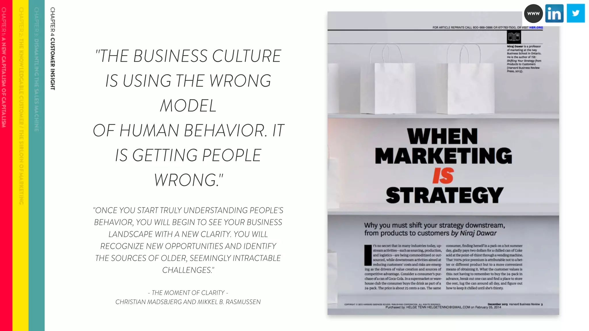"THE BUSINESS CULTURE 
IS USING THE WRONG 
MODEL 
OF HUMAN BEHAVIOR. IT 
IS GETTING PEOPLE 
WRONG." 
"ONCE YOU START TRULY UNDERSTANDING PEOPLE'S 
BEHAVIOR, YOU WILL BEGIN TO SEE YOUR BUSINESS 
LANDSCAPE WITH A NEW CLARITY. YOU WILL 
RECOGNIZE NEW OPPORTUNITIES AND IDENTIFY 
THE SOURCES OF OLDER, SEEMINGLY INTRACTABLE 
CHALLENGES." 
- THE MOMENT OF CLARITY - 
CHRISTIAN MADSBJERG AND MIKKEL B. RASMUSSEN 
WWW 
 