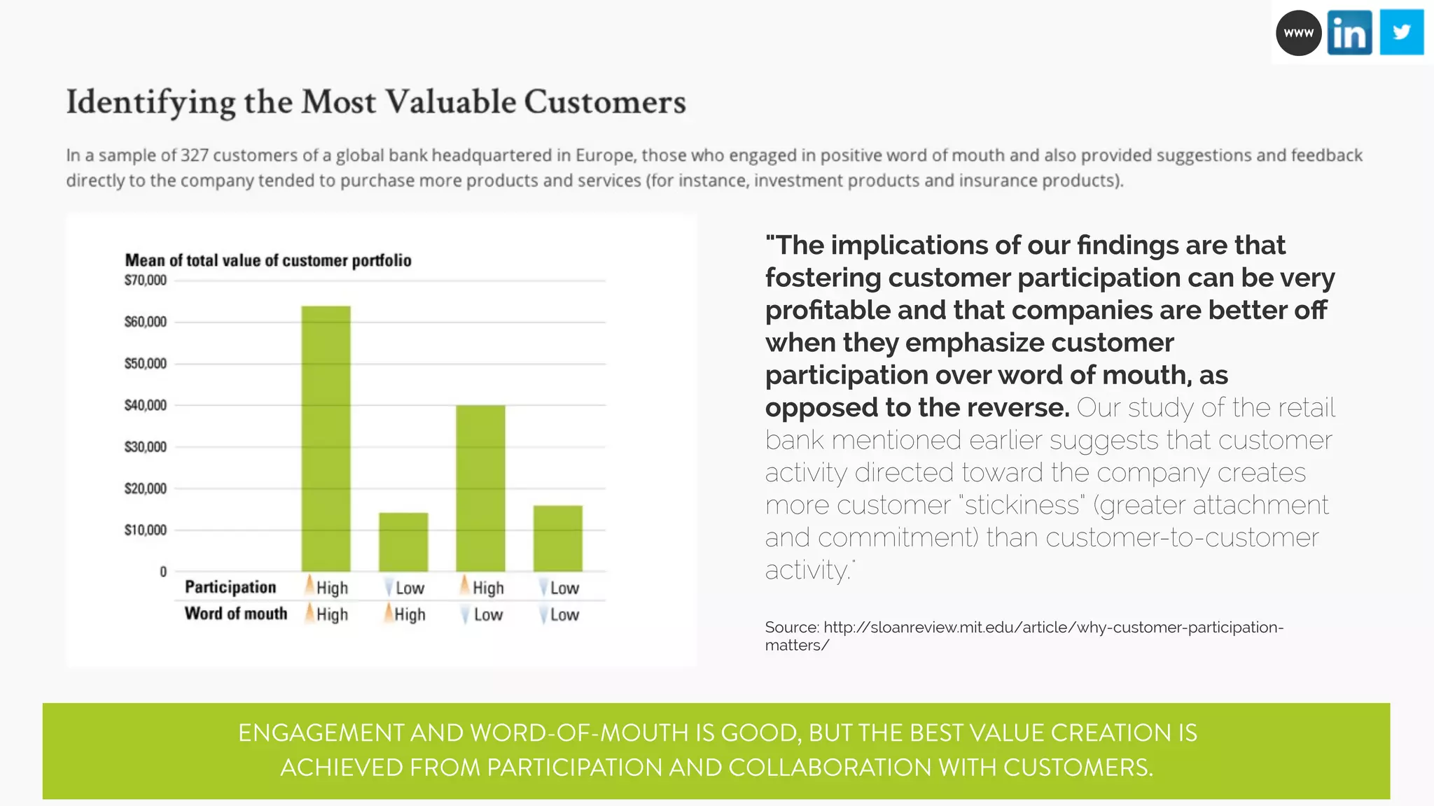 "The implications of our findings are that 
fostering customer participation can be very 
profitable and that companies are better off 
when they emphasize customer 
participation over word of mouth, as 
opposed to the reverse. Our study of the retail 
bank mentioned earlier suggests that customer 
activity directed toward the company creates 
more customer “stickiness” (greater attachment 
and commitment) than customer-to-customer 
activity." 
Source: http://sloanreview.mit.edu/article/why-customer-participation-matters/ 
ENGAGEMENT AND WORD-OF-MOUTH IS GOOD, BUT THE BEST VALUE CREATION IS 
ACHIEVED FROM PARTICIPATION AND COLLABORATION WITH CUSTOMERS. 
WWW 
 