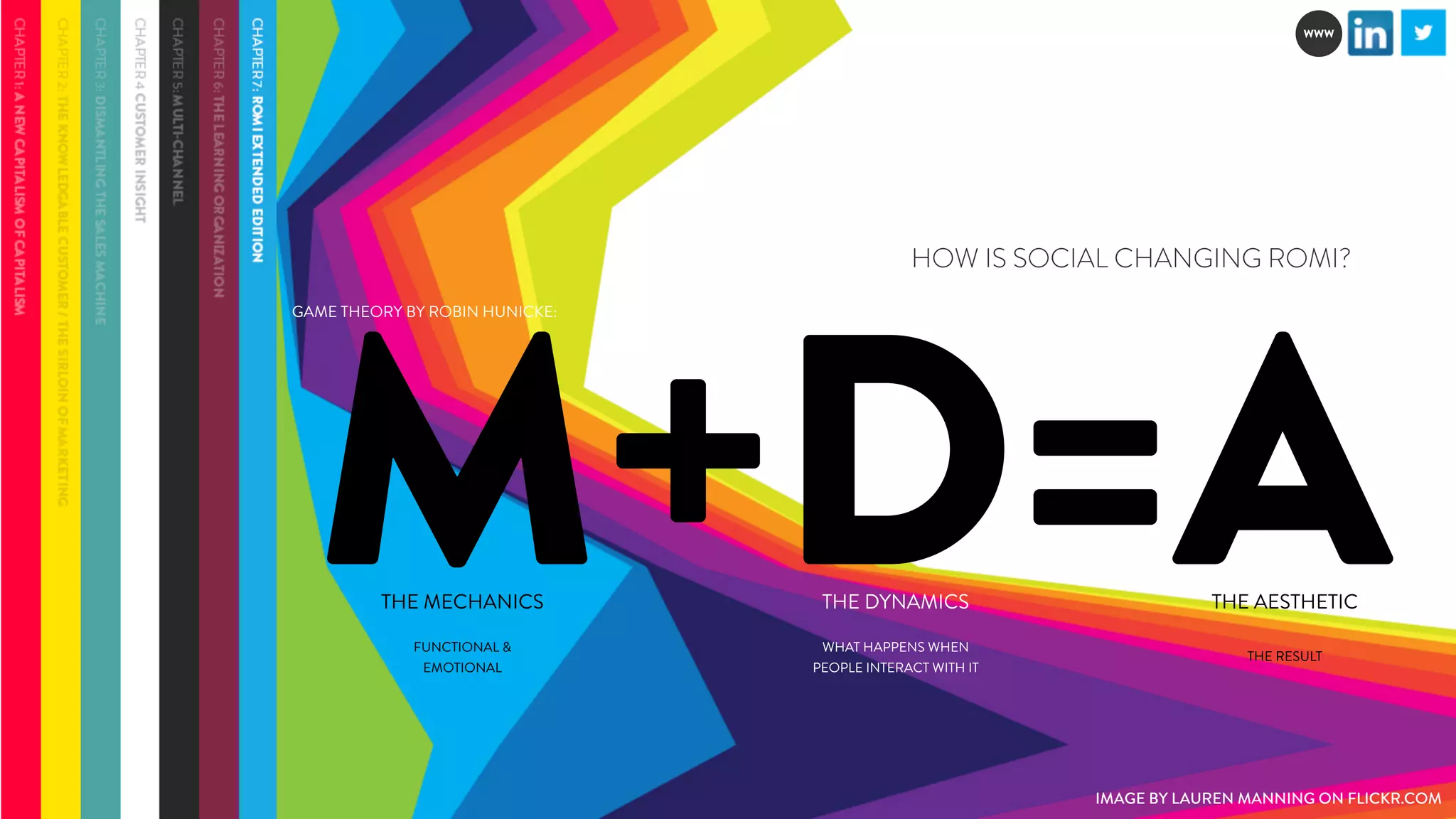 WWW 
M+HOW IS SOCIAL CHANGING ROMI? 
GAME THEORY BY ROBIN HUNICKE: 
D=A THE MECHANICS 
THE DYNAMICS 
THE AESTHETIC 
FUNCTIONAL & 
WHAT HAPPENS WHEN 
THE RESULT 
EMOTIONAL 
PEOPLE INTERACT WITH IT 
IMAGE BY LAUREN MANNING ON FLICKR.COM 
 