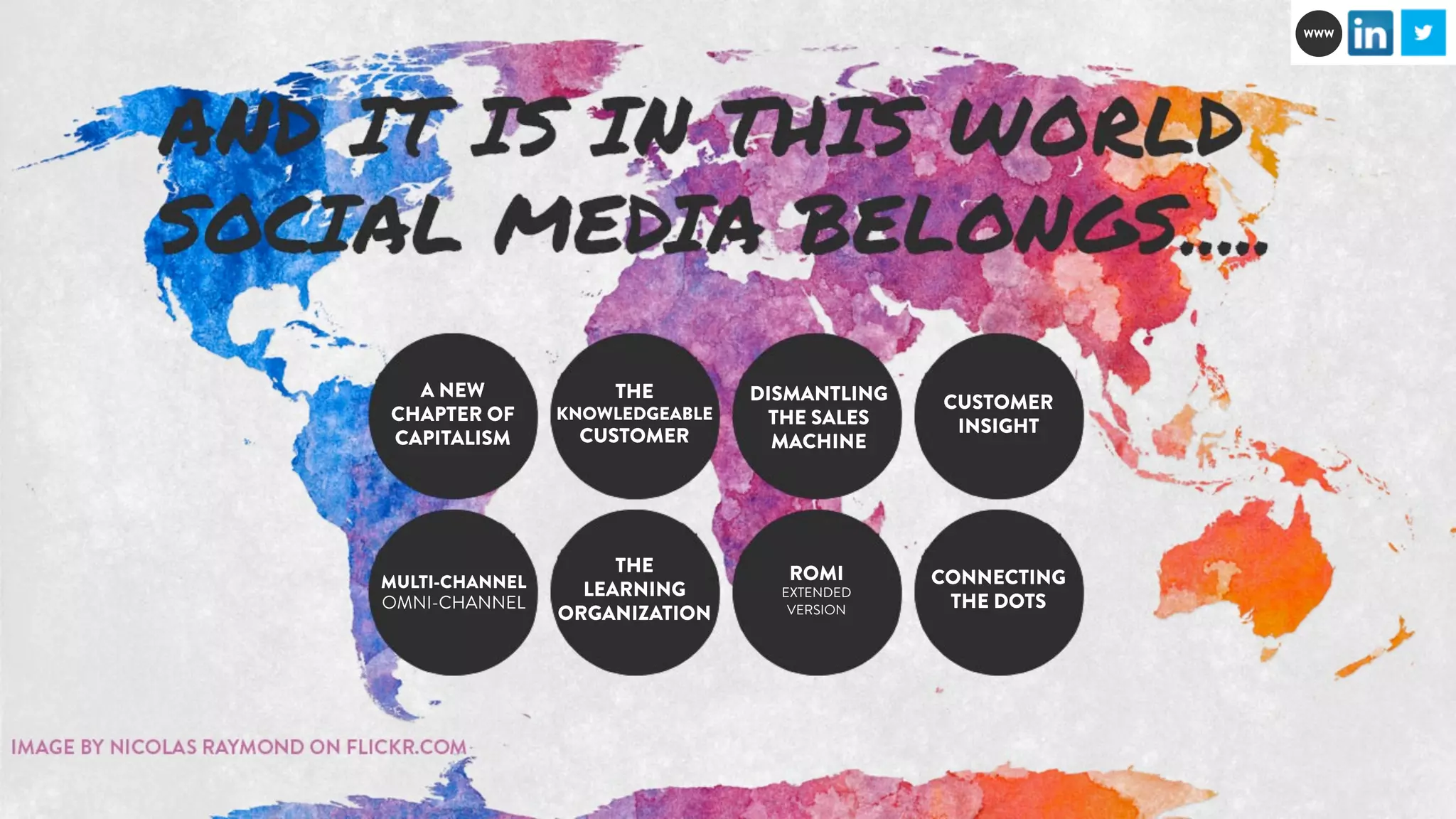 A NEW 
CHAPTER OF 
CAPITALISM 
THE 
KNOWLEDGEABLE 
CUSTOMER 
DISMANTLING 
THE SALES 
MACHINE 
CUSTOMER 
INSIGHT 
MULTI-CHANNEL 
OMNI-CHANNEL 
THE 
LEARNING 
ORGANIZATION 
ROMI 
EXTENDED 
VERSION 
CONNECTING 
THE DOTS 
WWW 
 