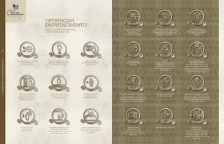 DIFERENCIAIS
EMPREENDIMENTO*
ITENS QUE TODO RESIDENCIAL
ALTO PADRÃO DEVE TER.
SAUNA ÚMIDA
COM ESPAÇO PARA
DESCANSO
PREVISÃO PARA AR-CONDICIONADO
Infraestrutura para ar-condicionado
tipo split ou VRF na guarita, hall social
Torre Parc e Torre Boulevard, espaço
mulher e brinquedoteca/ateliê
GARAGEM COM
TOMADA GREEN FUEL
Ponto para carregamento
de carros elétricos. 01 tomada por
apartamento
SEGURANÇA - Proteção perimetral;
Circuito interno de TV;Botão de pânico;
Controle de guarda; Controle de acesso
com fotos digitalizadas; Pulmão social,
de serviço e de veículos
FITNESS
Amplo, entregue equipado.
Integrado ao ambiente de
musculação/alongamento e vista
privilegiada para jardim com
paisagismmo
AR-CONDICIONADO
NAS ÁREAS COMUNS
Ar-condicionado tipo split ou VRF
entregue no lobby, salão de festas,
fitness, musculação/alongamento,
copa gourmet, espaço gourmet Torre
Boulevard, cinema e lounge
INTEGRAÇÃO ENTRE VARANDA
INFANTIL E BRINQUEDOTECA/ATELIÊ
E BANCADA COM LAVATÓRIO NO
INTERIOR DO AMBIENTE
ESPAÇO HIDRO COM
AQUECIMENTO, INTEGRADO
AO ESPAÇO DESCANSO
DA SAUNA
GERADOR NO ELEVADOR
DE SERVIÇO E ACESSO
SALÃO DE FESTAS ADULTO
COM LOUNGE ESTAR
E INTEGRADO
COM ESPAÇO GOURMET
FILTRO DE ÁGUA COLETIVO
*Todos os diferenciais serão entregues conforme memorial descritivo.
CHATEAU GRILL
02 churrasqueiras:
01 na Torre Parc próxima à piscina
e ao espaço gourmet, ideal para
churrascos durante o dia. Outra
integrada à varanda gourmet na Torre
Boulevard
ELEVADOR SOCIAL
COM BIOPASS
E DIGITAL VOICE
Construção de alto padrão
com a expertise
de 30 anos EBM
Entrega garantida pela
solidez e credibilidade da
parceria ebm e cyrela
ENTRADA SOCIAL COM
ESPELHO D`ÁGUA, FONTE
E ILUMINAÇÃO LED
LOBBY COM PÉ-DIREITO
TRIPLO REVESTIDO DE
MÁRMORE E DETALHES NA
PAREDE EM ESPELHO
ENTRADA DE SERVIÇO
INDEPENDENTE
DA ENTRADA SOCIAL
ÁREAS SOCIAIS
ENTREGUES EQUIPADAS
E DECORADAS
ELEVADOR DE SERVIÇO COM
MAIOR ESPAÇO INTERNO
Altura interna da cabine adequada
para transporte de mobília
PARQUE AQUÁTICO COM
AQUECIMENTO POR TROCADOR
DE CALOR E GERADORES
DE OZÔNIO
//DIFERENCIAISDOEMPREENDIMENTO70
 