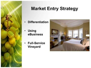 Threat of New  Entrants