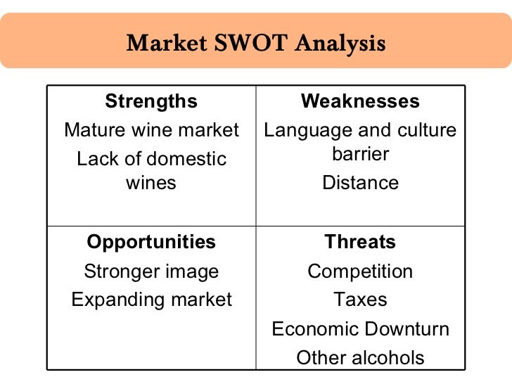 translator french english language des Chateau Strategy Market Vaults International Entry translator french english language des Chateau Strategy Market Vaults International Entry