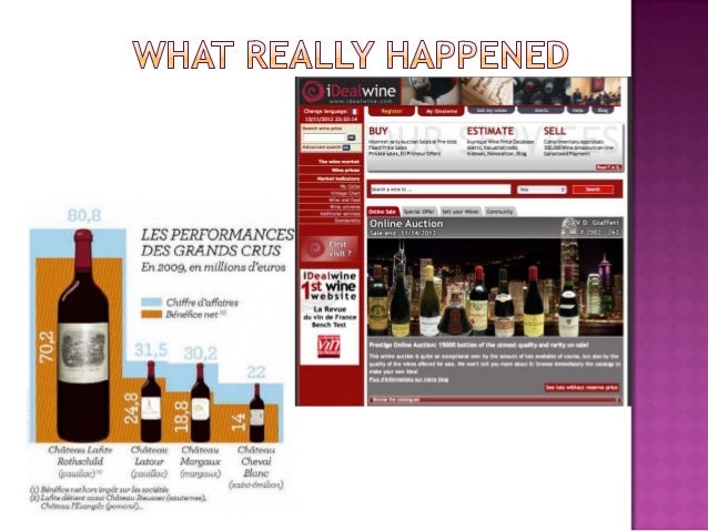 Marketing chateau margaux case analysis image