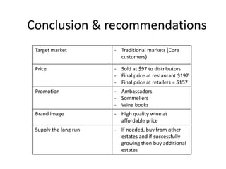 Target market - Traditional markets (Core
customers)
Price - Sold at $97 to distributors
- Final price at restaurant $197
- Final price at retailers = $157
Promotion - Ambassadors
- Sommeliers
- Wine books
Brand image - High quality wine at
affordable price
Supply the long run - If needed, buy from other
estates and if successfully
growing then buy additional
estates
Conclusion & recommendations
 