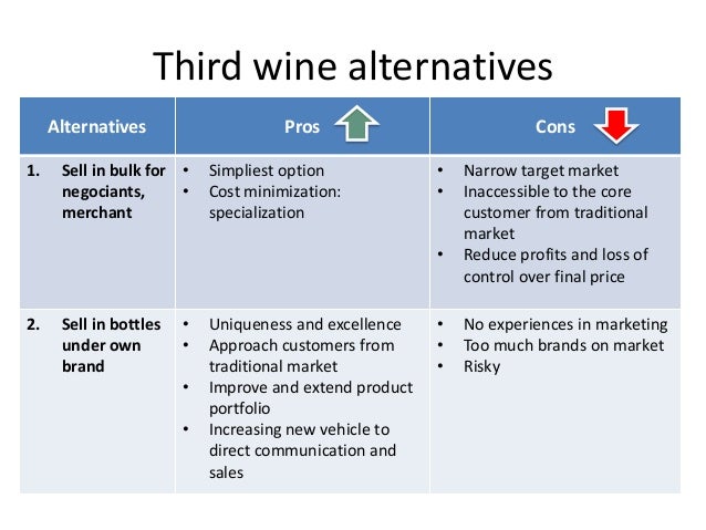 chateau margaux swot analysis Issue analysis: perform the appropriate analysis and rating swot pestle and other chateau de margaux located in the bordeaux part of france has been. chateau margaux swot analysis Issue analysis: perform the appropriate analysis and rating swot pestle and other chateau de margaux located in the bordeaux part of france has been.