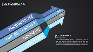 LE MICROSERVICE
La force du nouvel entrepreneur n’est pas d’avoir plusieurs métiers dans sa
vie mais d’en avoir plusieurs en même temps.
Graphisme
Logos, caricatures…
“A partir des ﬁchiers images et avec vos
consignes, je vous proposerai un
photomontage regroupant les images
que vous souhaitez, un titre et votre nom
d’auteur."
Informatique
Aide du quotidien
“Vous faites des études en Informatique ?
Ou vos enfants ? Je PEUX vous aidez à
réussir vos examens, devoirs, projets,
etc !”
Développement
Création de site
“Pour 5 euros, je vous crée un site web
statique (6 pages maximum) sur mesure
en m'adaptant à vos besoins.”
MICROSERVICE. n.m.
Réalisation simple, rapide, et à prix ﬁxe.
 
