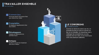 ÉCHAPPER AU SYSTÈME
Développez votre créativité
En analysant vos recherches, Google vous
connait par cœur. Il se sert de votre
historique pour vous proposer
des résultats que vous aimeriez avoir et
non des résultats qui pourraient vous
surprendre et développer votre sens
critique.
Google a tué la
découverte
 