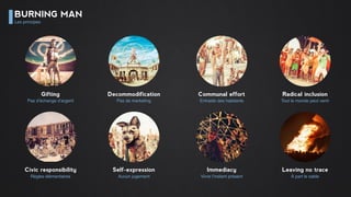 LA JEUNESSEEldorado des investisseurs ?
 