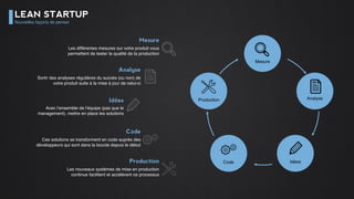NOUVEAUX MÉTIERS
Ils viennent du terrain
L’innovation passe aussi par la création
de nouveaux métiers. Ils sont
aujourd’hui créés par les jeunes qui
sont dans cette mouvance.
L’innovation
 