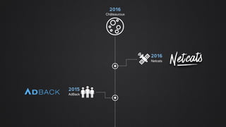 LES IDÉESSortir de sa zone de confort
 