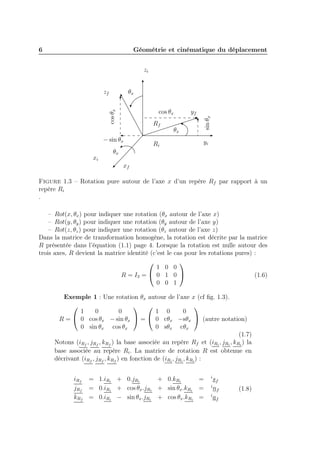 6 Géométrie et cinématique du déplacement 
yi 
xi 
zi 
cos θx 
Ri 
xf 
yf 
zf 
Rf 
cos θx 
sin θx 
−sin θx 
θx 
θx 
θx 
Figure 1.3 – Rotation pure autour de l’axe x d’un repère Rf par rapport à un 
repère Ri 
. 
– Rot(x, θx) pour indiquer une rotation (θx autour de l’axe x) 
– Rot(y, θy) pour indiquer une rotation (θy autour de l’axe y) 
– Rot(z, θz) pour indiquer une rotation (θz autour de l’axe z) 
Dans la matrice de transformation homogène, la rotation est décrite par la matrice 
R présentée dans l’équation (1.1) page 4. Lorsque la rotation est nulle autour des 
trois axes, R devient la matrice identité (c’est le cas pour les rotations pures) : 
R = I3 = 
 
 
1 0 0 
0 1 0 
0 0 1 
 
 (1.6) 
Exemple 1 : Une rotation θx autour de l’axe x (cf fig. 1.3). 
R = 
 
 
1 0 0 
0 cos θx −sin θx 
0 sin θx cos θx 
 
 = 
 
 
1 0 0 
0 cθx −sθx 
0 sθx cθx 
 
 (autre notation) 
(1.7) 
Notons (iRf , jRf , kRf ) la base associée au repère Rf et (iRi , jRi , kRi) la 
base associée au repère Ri. La matrice de rotation R est obtenue en 
décrivant (iRf , jRf , kRf ) en fonction de (iRi , jRi , kRi) : 
iRf = 1.iRi + 0.jRi + 0.kRi = isf 
jRf = 0.iRi + cos θx.jRi + sin θx.kRi = inf 
kRf = 0.iRi − sin θx.jRi + cos θx.kRi = iaf 
(1.8) 
 