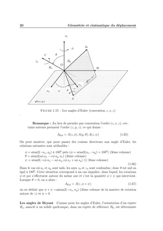 20 Géométrie et cinématique du déplacement 
y0 
x0 
z0 
R0 
xn 
yn 
zn 
Rn 
N 
O 
ψ 
ψ 
θ 
θ 
φ 
φ 
pl(x0, y0) 
pl(xn, yn) 
Figure 1.15 – Les angles d’Euler (convention z, x, z) 
. 
Remarque : Au lieu de prendre par convention l’ordre (z, x, z), cer-tains 
auteurs prennent l’ordre (z, y, z), ce qui donne : 
AEul = A(z, φ).A(y, θ).A(z, ψ) (1.65) 
On peut montrer, que pour passer des cosinus directeurs aux angle d’Euler, les 
relations suivantes sont utilisables : 
φ = atan2(−ax, ay) à 1800 près (φ = atan2(ax,−ay) + 1800) (3éme colonne) 
θ = atan2(sφ.ax − cφ.ay, az) (3éme colonne) 
ψ = atan2(−cφ.nx − sφ.ny, cφ.sx + sφ.sy) (1/2éme colonne) 
(1.66) 
Dans le cas où ax et ay sont nuls, les axes z0 et zn sont confondus ; donc θ est nul ou 
égal à 1800. Cette situation correspond à un cas singulier, dans lequel, les rotations 
φ et psi s’effectuent autour du même axe et c’est la quantité φ + ψ qui intervient. 
Lorsque θ = 0, on a alors : 
AEul = A(z, φ + ψ) (1.67) 
on en déduit que φ + ψ =antan2(−nx, ny) (2ème colonne de la matrice de rotation 
autour de z) et φ = 0 
Les angles de Bryant Comme pour les angles d’Euler, l’orientation d’un repère 
Rn, associé à un solide quelconque, dans un repère de référence R0, est déterminée 
 