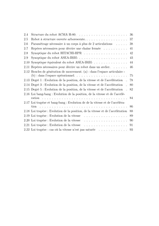 2.4 Structure du robot ACMA H-80. . . . . . . . . . . . . . . . . . . . . 36 
2.5 Robot à structure ouverte arborescente. . . . . . . . . . . . . . . . . . 37 
2.6 Paramétrage nécessaire à un corps à plus de 2 articulations . . . . . 38 
2.7 Repères nécessaires pour décrire une chaîne fermée . . . . . . . . . . 41 
2.8 Synoptique du robot HITACHI-HPR . . . . . . . . . . . . . . . . . . 42 
2.9 Synoptique du robot ASEA-IRB5 . . . . . . . . . . . . . . . . . . . . 43 
2.10 Synoptique équivalent du robot ASEA-IRB5 . . . . . . . . . . . . . . 44 
2.11 Repères nécessaires pour décrire un robot dans un atelier. . . . . . . 46 
2.12 Boucles de génération de mouvement. (a) : dans l’espace articulaire - 
(b) : dans l’espace opérationnel. . . . . . . . . . . . . . . . . . . . . . 75 
2.13 Degré 1 : Evolution de la position, de la vitesse et de l’accélération . 78 
2.14 Degré 3 : Evolution de la position, de la vitesse et de l’accélération . 80 
2.15 Degré 5 : Evolution de la position, de la vitesse et de l’accélération . 82 
2.16 Loi bang-bang : Evolution de la position, de la vitesse et de l’accélé-ration 
. . . . . . . . . . . . . . . . . . . . . . . . . . . . . . . . . . . 84 
2.17 Loi trapèze et bang-bang : Evolution de de la vitesse et de l’accéléra-tion 
. . . . . . . . . . . . . . . . . . . . . . . . . . . . . . . . . . . . 86 
2.18 Loi trapèze : Evolution de la position, de la vitesse et de l’accélération 88 
2.19 Loi trapèze : Evolution de la vitesse . . . . . . . . . . . . . . . . . . 89 
2.20 Loi trapèze : Evolution de la vitesse . . . . . . . . . . . . . . . . . . 90 
2.21 Loi trapèze : Evolution de la vitesse . . . . . . . . . . . . . . . . . . 91 
2.22 Loi trapèze : cas où la vitesse n’est pas saturée . . . . . . . . . . . . 93 
 
