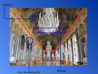 Arco de medio punto Bóveda  Frescos  