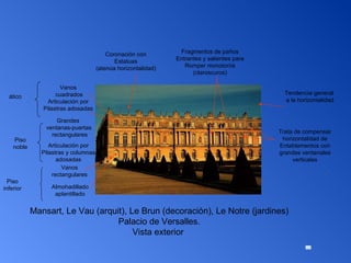 Mansart, Le Vau (arquit), Le Brun (decoración), Le Notre (jardines) Palacio de Versalles. Vista exterior  Almohadillado aplantillado Piso inferior Vanos rectangulares Fragmentos de paños Entrantes y salientes para Romper monotonía (claroscuros) Tendencia general a la horizontalidad Piso noble Articulación por Pilastras y columnas adosadas Grandes  ventanas-puertas rectangulares ático Vanos cuadrados Articulación por Pilastras adosadas Coronación con Estatuas (atenúa horizontalidad) Trata de compensar horizontalidad de Entablamentos con grandes ventanales  verticales 