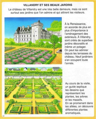 VILLANDRY ET SES BEAUX JARDINS
Le château de Villandry est une très belle demeure, mais ce sont
surtout ses jardins que l'on admire et qui attirent les visiteurs.
A la Renaissance,
on accorde de plus en
plus d'importance à
l'aménagement des
extérieurs. À Villandry,
sont créés de superbes
jardins décoratifs et
même un potager.
On peut les admirer
depuis les terrasses du
château. Neuf jardiniers
s'en occupent toute
l'année.
Au cours de la visite,
un guide explique
les dessins que
représentent les
plantes, les arbres
et les massifs.
En se promenant dans
les allées, on découvre
différentes plantes
aromatiques.
12
 