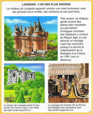 LANGEAIS : L'UN DES PLUS ANCIENS
Le château de Langeais apparaît comme une vraie forteresse, avec
ses grosses tours rondes, ses créneaux et son pont-levis.
Très ancien, ce château
garde encore des
pièces bien meublées
qui permettent
d'imaginer comment
ses habitants y vivaient.
Au Moyen Âge, s'y est
déroulé un mariage
royal très important
puisqu'il a permis le
rattachement de la
Bretagne à la France,
en 1491 (voir ci-
dessous).
Le donjon de Langeais serait le plus
ancien de France, mais il n'en reste
que des ruines aujourd'hui !
Le mariage de Charles VIII et d'Anne
de Bretagne est reconstitué avec
des personnages de cire.
13
 