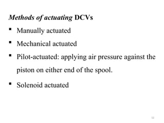 Methods of actuating DCVs
 Manually actuated
 Mechanical actuated
 Pilot-actuated: applying air pressure against the
piston on either end of the spool.
 Solenoid actuated
12
 