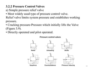 13
3.2.2 Pressure Control Valves
a) Simple pressure relief valve
• Most widely used type of pressure control valve.
Relief valve limits system pressure and establishes working
pressure.
• Cracking pressure-Pressure which initially lifts the Valve
(Figure 3.9).
• Directly operated and pilot operated.
 