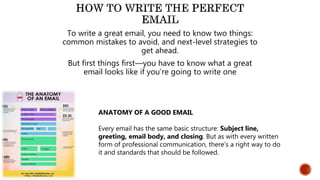 To write a great email, you need to know two things:
common mistakes to avoid, and next-level strategies to
get ahead.
But first things first—you have to know what a great
email looks like if you’re going to write one
ANATOMY OF A GOOD EMAIL
Every email has the same basic structure: Subject line,
greeting, email body, and closing. But as with every written
form of professional communication, there’s a right way to do
it and standards that should be followed.
 