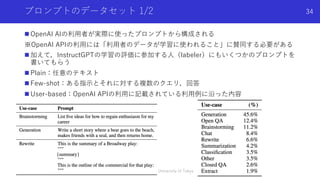 プロンプトのデータセット 1/2
n OpenAI AIの利⽤者が実際に使ったプロンプトから構成される
※OpenAI APIの利⽤には「利⽤者のデータが学習に使われること」に賛同する必要がある
n 加えて，InstructGPTの学習の評価に参加する⼈（labeler）にもいくつかのプロンプトを
書いてもらう
n Plain：任意のテキスト
n Few-shot：ある指⽰とそれに対する複数のクエリ，回答
n User-based：OpenAI APIの利⽤に記載されている利⽤例に沿った内容
Shota Imai | The University of Tokyo
34
 