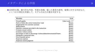 メタデータによる評価
n 全体的な質，暴⼒的な内容，有害な指摘，偏った意⾒の表明，倫理に対する判定など，
いくつかの項⽬を考慮して，モデルの出⼒の質を判定する
Shota Imai | The University of Tokyo
39
 