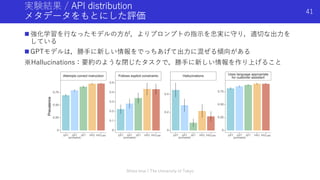 実験結果 / API distribution
メタデータをもとにした評価
n 強化学習を⾏なったモデルの⽅が，よりプロンプトの指⽰を忠実に守り，適切な出⼒を
している
n GPTモデルは，勝⼿に新しい情報をでっちあげて出⼒に混ぜる傾向がある
...