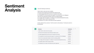 ChatGPT for Academic | PDF