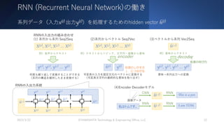 RNN (Recurrent Neural Network)の働き
系列データ（⼊⼒x(t) 出⼒y(t)）を処理するためのhidden vector h(t)
2023/3/22 ©YAMASHITA Technology & Engineering Oﬃce, LLC 22
X(0)
X(1) X(2) X(t)
…
y(0) y(1) y(t)
…
…
h(-1)
h(0) h(1) h(2)
h(t)
y(2)
X(0), X(1), X(2) … X(t)
y(0), y(1), y(2) … y(t) y(0), y(1), y(2) … y(t)
X(0), X(1), X(2) … X(t)
h(t)
h(-1)
何度も繰り返して変換することができる
（系列の構造を維持したまま変換する）
可変⻑の⼊⼒を固定次元のベクトルに変換する
（可変⻑⽂字列の最終的な意味を取り出す）
y(t)
処理のしやすさ
↓ につながる
意味→系列出⼒への変換
encoder decoder
↑
処理の呼び方
RNNの⼊出⼒の組み合わせ
(1) 系列から系列 Seq2Seq (2)系列からベクトル Seq2Vec (3)ベクトルから系列 Vec2Seq
RNNの⼊出⼒系統
例）⾳声からテキスト 例）テキストからトピック、⽂字列・画像から意味 例）意味からテキスト
(4)Encoder Decoderモデル
画像データ
CNN
h(-1)
RNN
This is a pen
私はトムです。
RNN
h(-1)
RNN
I am TOM.
 