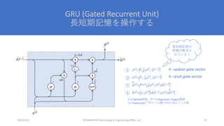 GRU (Gated Recurrent Unit)
⻑短期記憶を操作する
©YAMASHITA Technology & Engineering Oﬃce, LLC 25
2023/3/22
z(t)=fσ
z(x(t), h(t-1))
r(t)=fσ
r (x(t), h(t-1))
h(t)=ftanh
h(x(t),r(t)oh(t-1))
h(t)=(1-z(t))oh(t-1)+z(t)oh(t))
~
~
x(t)
h(t-1)
y(t)
h(t)
X
σ tanh
+
σ
r z
1-.
X
roh
X
1-z
(1-z)oh
zo
h
~
h
~
fσ
はSigmoid関数、ftanh
はHyperbolic Tangent関数
oはHadamard(アダマール)積:⾏列の成分ごとの積
← update gate vector
← reset gate vector
①
②
③
④
⻑短期記憶の
問題が解決さ
れている！
 