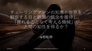 チューリングマシンの知恵と世界を
観察する⽬と時間の概念を獲得し、
「疲れることなく考える機械」が
⼈間の知性を得るか？
©YAMASHITA Technology & Engineering Office, LLC 32
2023/3/22
→相転移
 
