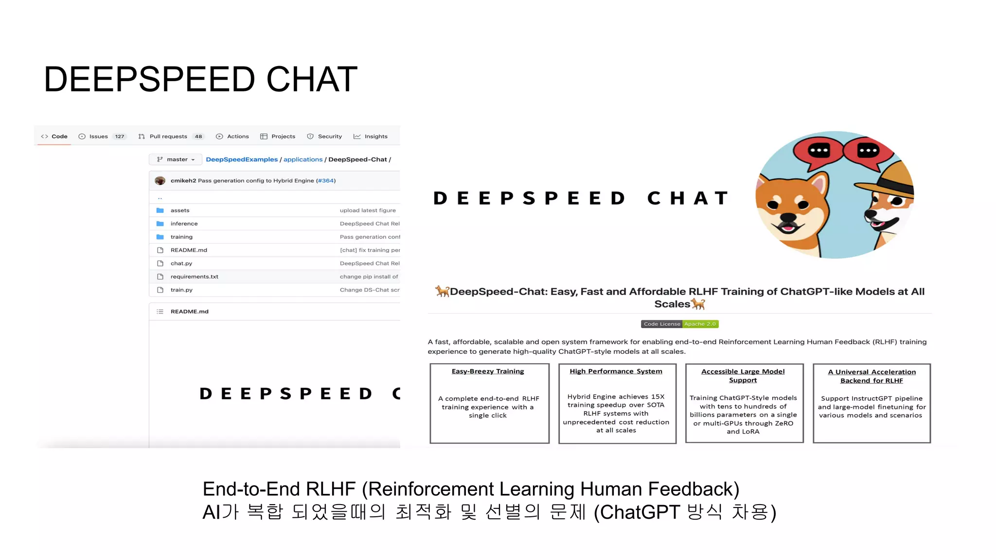 DEEPSPEED CHAT
End-to-End RLHF (Reinforcement Learning Human Feedback)
AI가 복합 되었을때의 최적화 및 선별의 문제 (ChatGPT 방식 차용)
 