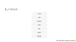 🦜🔗 컴포넌트
Ref. https://docs.langchain.com/docs/
스키마
모델
프롬프트
인덱스
체인
메모리
에이전트
 