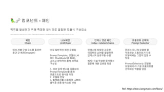 🦜🔗 컴포넌트 - 체인
사용자 입력을 받아 적절한 형식으로 구성하고, 모델에 전달하여 응답을 받고, 모델 출력을 검증하고 필요한 경우 수정할 수 있도록 구성 가능
목적을 달성하기 위해 특정한 방식으로 결합된 모듈식 구성요소
Ref. https://docs.langchain.com/docs/
체인
Chain
LLM체인
LLMChain
여러 개별 구성 요소를 둘러싼
종단 간 래퍼(wrapper)
인덱스 연관 체인
Index-related chains
프롬프트 선택자
Prompt Selector
인덱스에 저장된 고유한
데이터와 LLM을 결합하여
인덱스와 상호작용 수행
예시: 직접 작성한 문서에서
질문에 대한 답변을 찾음
가장 일반적인 체인 유형임
PromptTemplate, 모델(LLM
또는 ChatModel 중 하나),
그리고 선택적인 출력 파서로
구성됨
1. 여러 입력 변수를 사용하여
PromptTemplate를 통해
프롬프트로 형식을 지정
2. 모델에 전달
3. 출력파서를 사용하여 LLM의
출력을 최종 형식으로 파싱
문제는 하나의 모델에 잘
작동하는 프롬프트가 다른
모델에서는 그렇지 않을 수
있음
PromptSelector는 전달된
모델에 따라 기본 프롬프트를
선택하는 역할을 담당
 