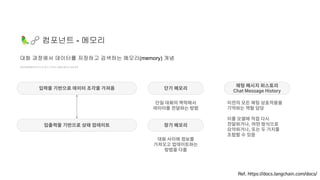 🦜🔗 컴포넌트 - 메모리
메모리를 활용하여 단기 및 장기 기억하는 어플리케이션 생성 제작
대화 과정에서 데이터를 저장하고 검색하는 메모리(memory) 개념
Ref. https://docs.langchain.com/docs/
채팅 메시지 히스토리
Chat Message History
이전의 모든 채팅 상호작용을
기억하는 역할 담당
이를 모델에 직접 다시
전달하거나, 어떤 방식으로
요약하거나, 또는 두 가지를
조합할 수 있음
입력을 기반으로 데이터 조각을 가져옴
입출력을 기반으로 상태 업데이트 장기 메모리
단기 메모리
단일 대화의 맥락에서
데이터를 전달하는 방법
대화 사이에 정보를
가져오고 업데이트하는
방법을 다룹
 