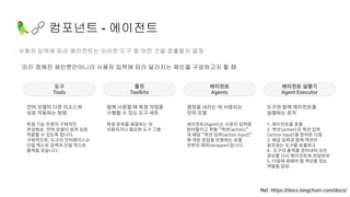 🦜🔗 컴포넌트 - 에이전트
. 사용자 입력에 따라 에이전트는 이러한 도구 중 어떤 것을 호출할지 결정
미리 정해진 체인뿐만아니라 사용자 입력에 따라 달라지는 체인을 구성하고자 할 때
Ref. https://docs.langchain.com/docs/
도구
Tools
툴킷
Toolkits
언어 모델이 다른 리소스와
상호 작용하는 방법
특정 기능 주변의 구체적인
추상화로, 언어 모델이 쉽게 상호
작용할 수 있도록 합니다.
구체적으로, 도구의 인터페이스는
단일 텍스트 입력과 단일 텍스트
출력을 갖습니다.
에이전트
Agents
에이전트 실행기
Agent Executor
함께 사용할 때 특정 작업을
수행할 수 있는 도구 세트
특정 문제를 해결하는 데
사용되거나 필요한 도구 그룹
결정을 내리는 데 사용되는
언어 모델
에이전트(Agent)는 사용자 입력을
받아들이고 취할 "액션(action)"
과 해당 "액션 입력(action input)"
에 대한 응답을 반환하는 모델
주변의 래퍼(wrapper)입니다.
도구와 함께 에이전트를
실행하는 로직
1. 에이전트를 호출
2. 액션(action)과 액션 입력
(action input)을 받아온 다음
3. 해당 입력과 함께 액션이
참조하는 도구를 호출하고
4. 도구의 출력을 얻어내어 모든
정보를 다시 에이전트에 전달하여
5. 다음에 취해야 할 액션을 얻는
역할을 담당
 