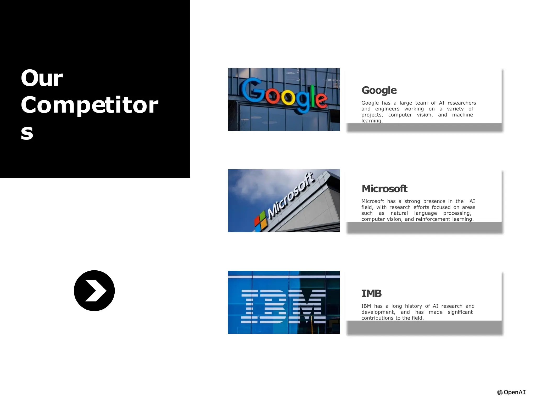 Our
Competitor
s
Google
Google has a large team of AI researchers
and engineers working on a variety of
projects, computer vision, and machine
learning.
Microsoft
Microsoft has a strong presence in the AI
field, with research efforts focused on areas
such as natural language processing,
computer vision, and reinforcement learning.
IMB
IBM has a long history of AI research and
development, and has made significant
contributions to the field.
 