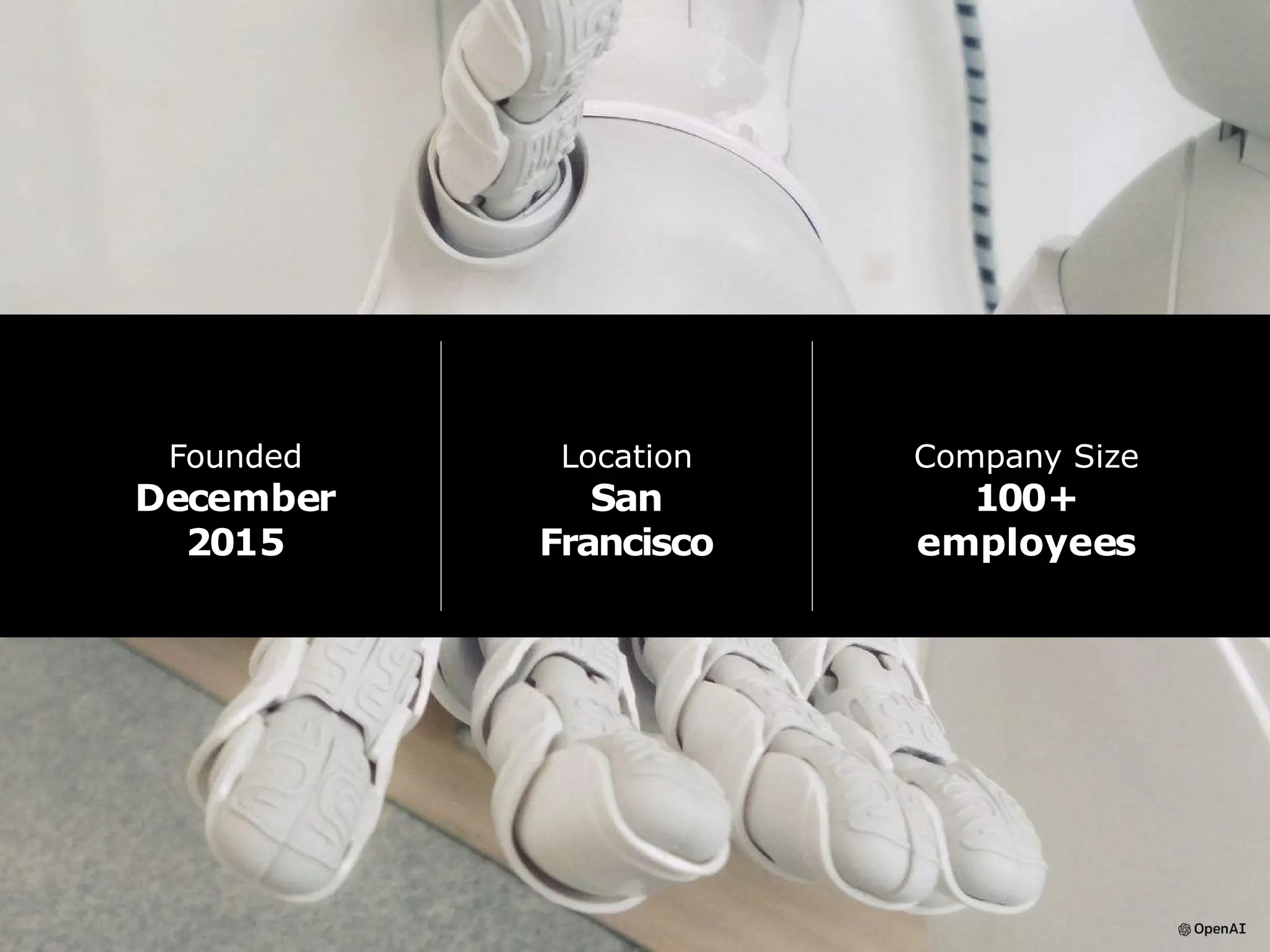Founded
December
2015
Location
San
Francisco
Company Size
100+
employees
 