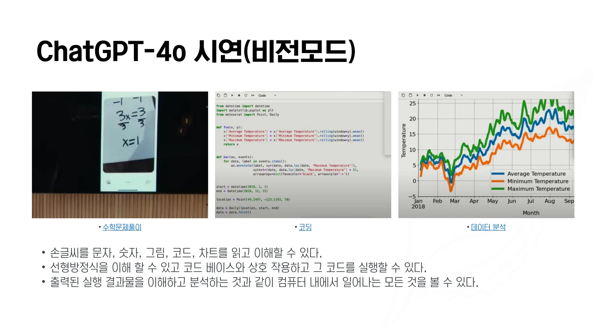 189 AI_기반_수학학습 단락 1 이미지 4