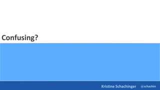 @schachin
Kristine Schachinger
Confusing?
 